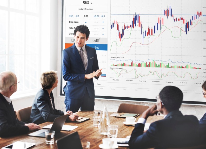 Forex Broker & Account Types